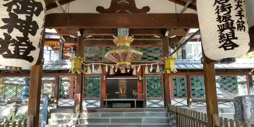 御香宮神社(京都府)