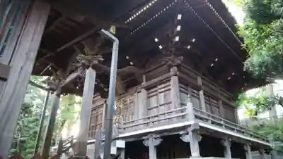 登渡神社の本殿・本堂
