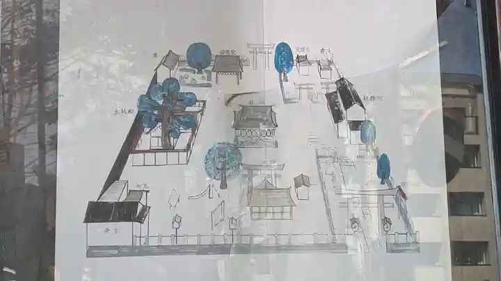 大将軍神社 東三條殿(京都府)