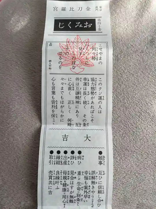 虎ノ門金刀比羅宮(東京都)