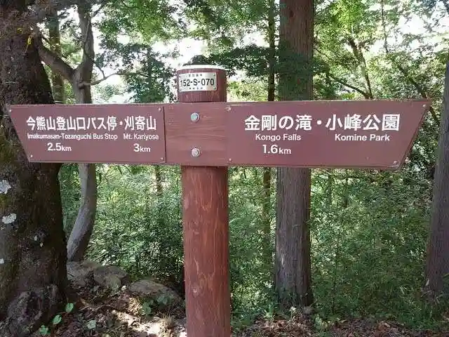 今熊神社の周辺