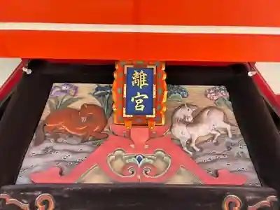 千葉神社(千葉県)