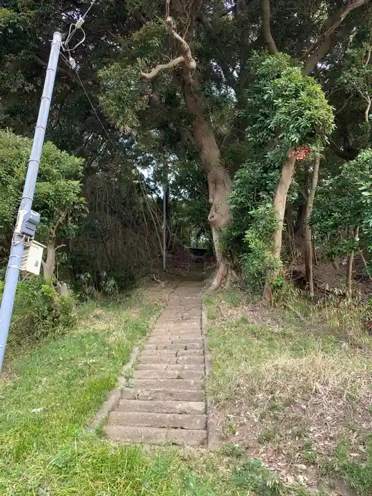 万願寺堂の周辺