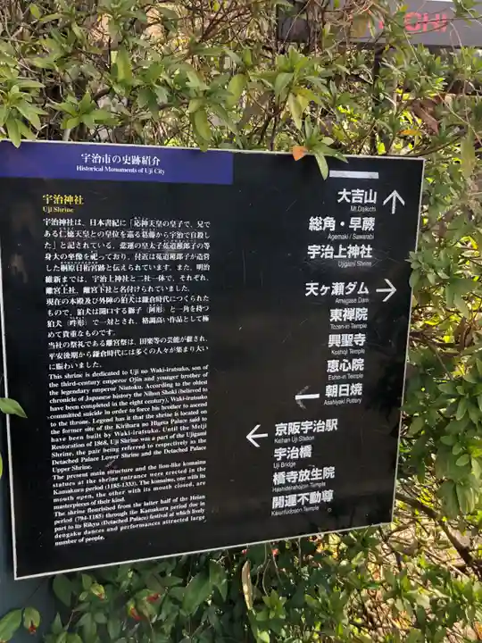 宇治神社(京都府)