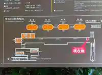 天照神社の周辺