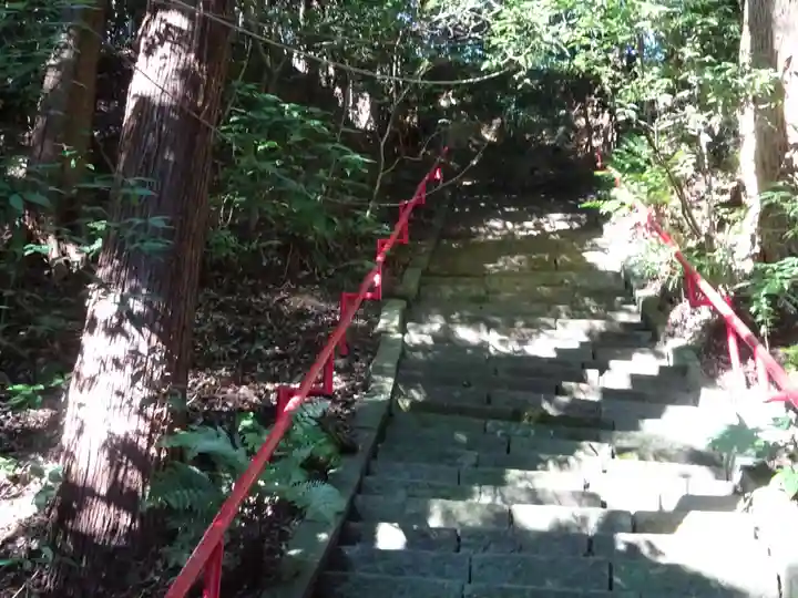 白根神社(神奈川県)