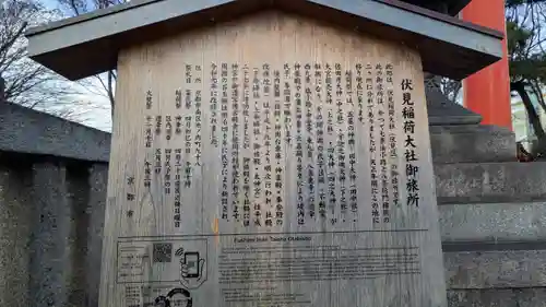 伏見稲荷大社御旅所の歴史