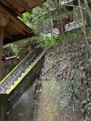 國神神社(茨城県)