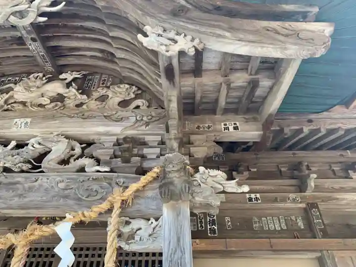 須賀神社の芸術