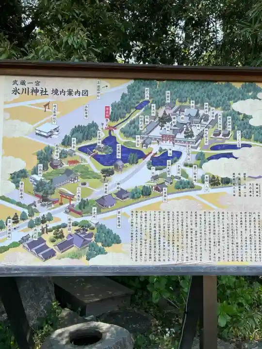 武蔵一宮氷川神社(埼玉県)