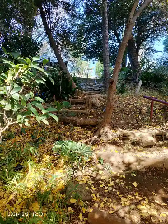 上目黒氷川神社(東京都)
