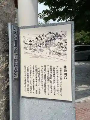 神明宮(神奈川県)