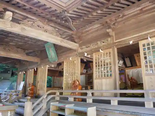 大國魂神社の本殿