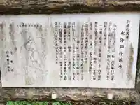 水分神社のその他建物