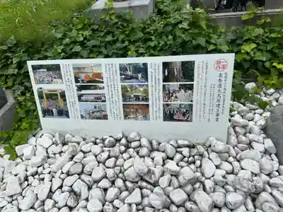 報徳二宮神社(神奈川県)