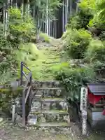 京都帝釈天のその他建物