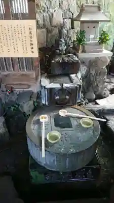 品川神社の手水舎