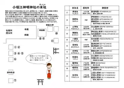 小垣江神明神社(愛知県)