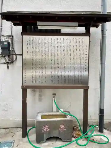 日比谷稲荷神社(東京都)