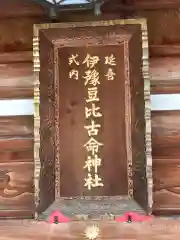 伊豫豆比古命神社(愛媛県)