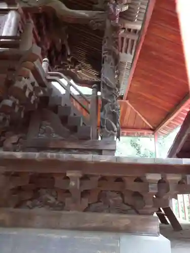 大曽根八幡神社の本殿