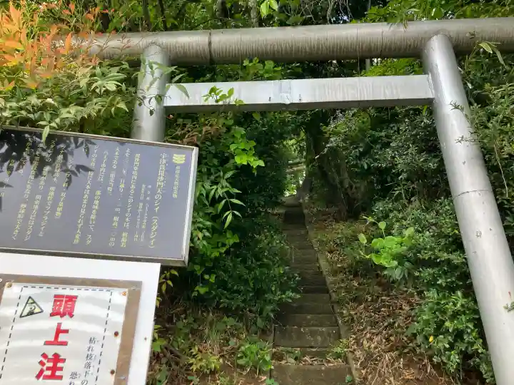 宇津貫毘沙門天の{uncategorized: "未分類", other: "その他", undefined: "問題あり", building: "その他建物", grave: "お墓", sacred_gate: "鳥居", guardian: "狛犬", statue: "像", buddha: "仏像", history: "歴史", nature: "自然", garden: "庭園", animal: "動物", pagoda: "塔", temizu: "手水舎", mountain_gate: "山門・神門", sanctuary: "本殿・本堂", subordinate: "末社・摂社", art: "芸術", scenery: "景色", jizo: "地蔵", ema: "絵馬", goshuin: "御朱印", omikuji: "おみくじ", items: "授与品その他", amulet: "お守り", goshuincho: "御朱印帳", eats: "食事", festival: "お祭り", votive_dance: "神楽", shichigosan: "七五三参", wedding: "結婚式", experience: "体験その他", initially: "初詣", around: "周辺", anti_infection: "感染症対策"}