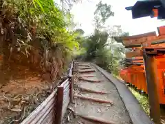 伏見神宝神社の建物その他