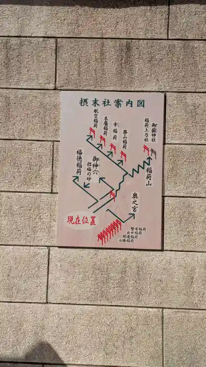 東京羽田 穴守稲荷神社(東京都)