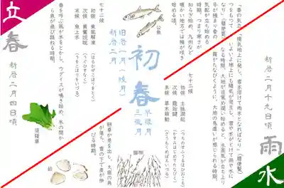 元郷氷川神社の授与品その他