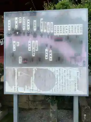 太平山神社(栃木県)