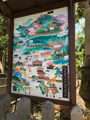 御劔社（長者社神蹟）のその他建物