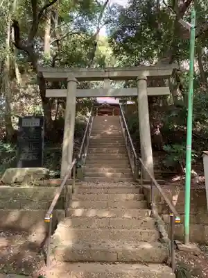 稲荷神社(千葉県)