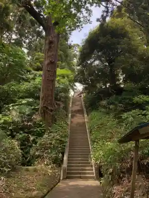 愛宕神社(千葉県)