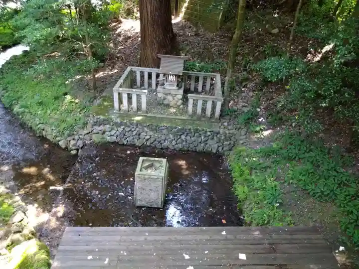 田村神社(滋賀県)