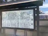 南大谷天神社(東京都)