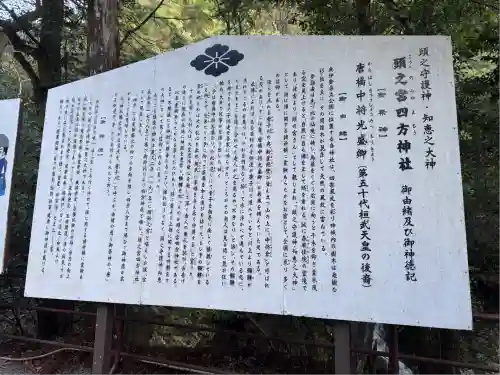頭之宮四方神社(三重県)