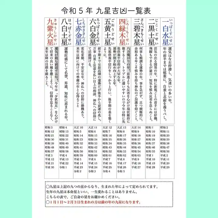 長光寺(長野県)