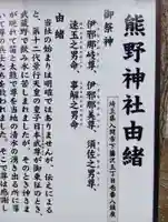 熊野神社(埼玉県)