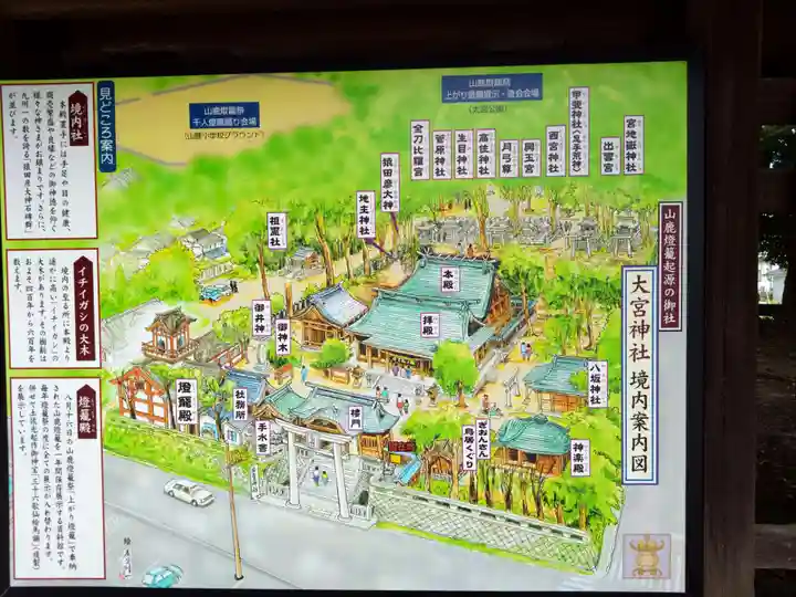 大宮神社(熊本県)