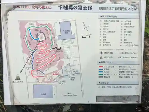 浅間神社(東京都)