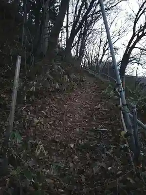 星野稲荷神社の周辺