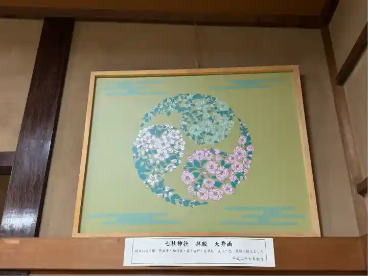 七社神社(東京都)