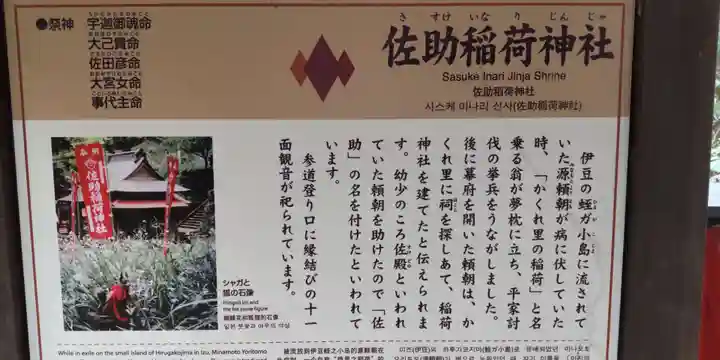 佐助稲荷神社(神奈川県)