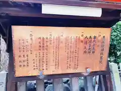 野田恵美須神社の歴史