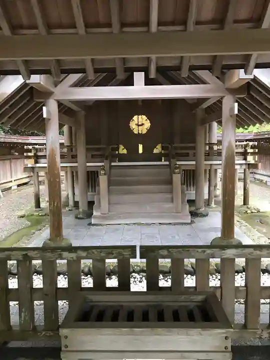 安房神社の本殿・本堂