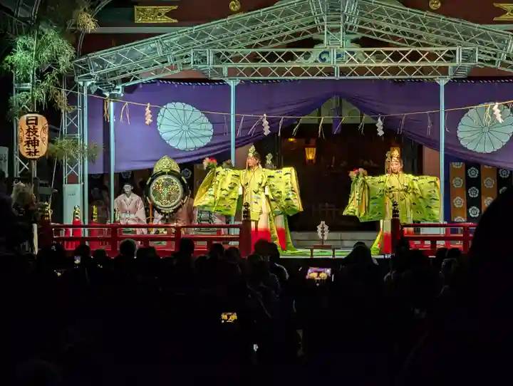 日枝神社(東京都)