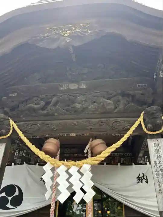 温泉神社〜いわき湯本温泉〜の本殿・本堂