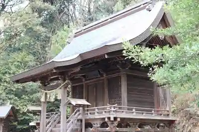 氷川神社の本殿・本堂