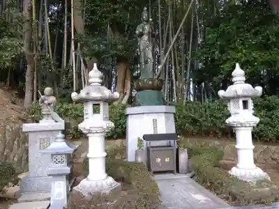 春日神社(福井県)