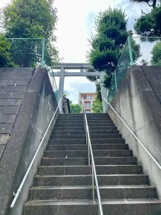 大棚・中川杉山神社(神奈川県)